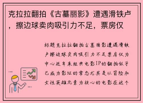 克拉拉翻拍《古墓丽影》遭遇滑铁卢，擦边球卖肉吸引力不足，票房仅